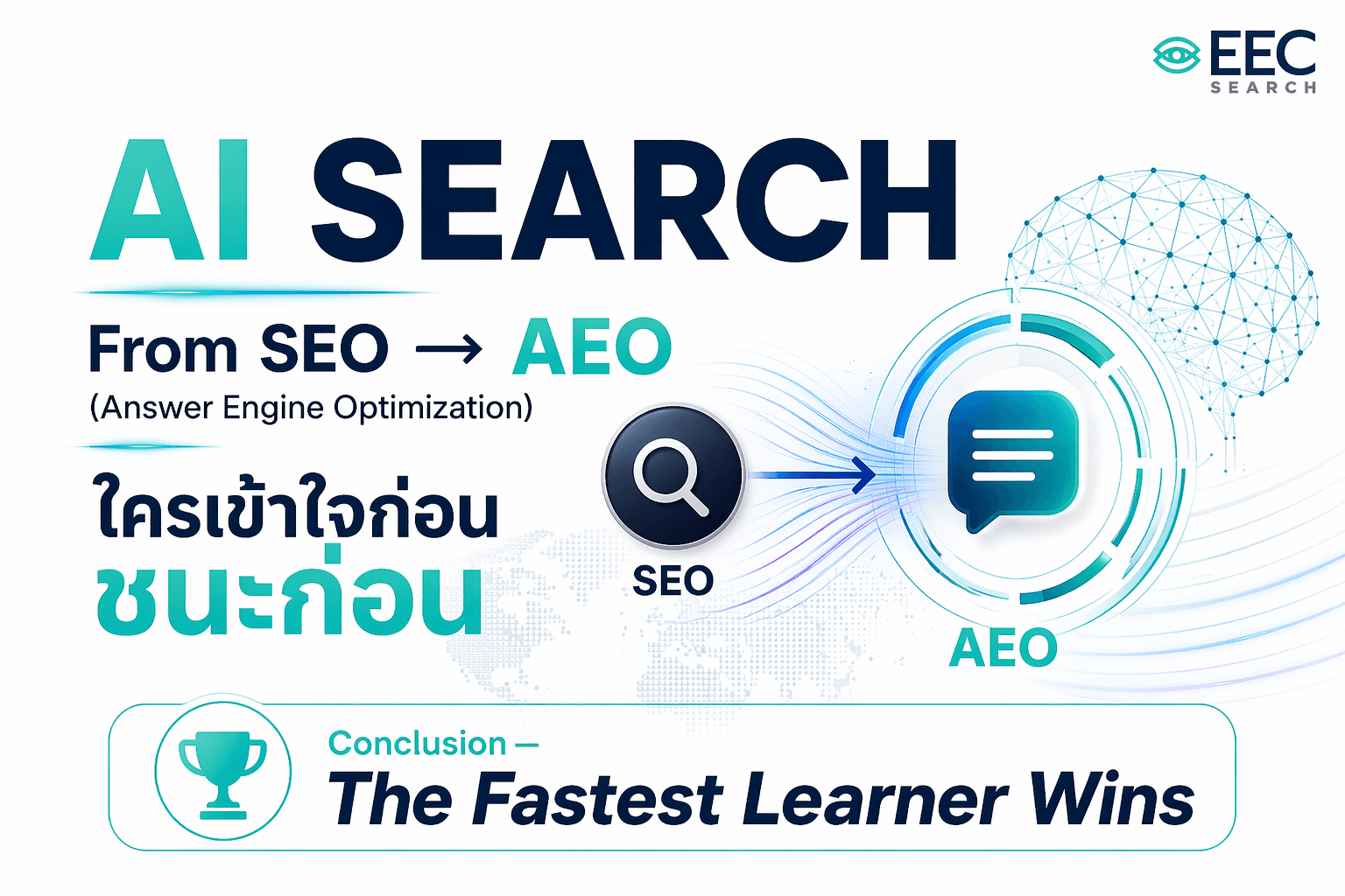 Conclusion-The Fastest Learner Wins Thailand